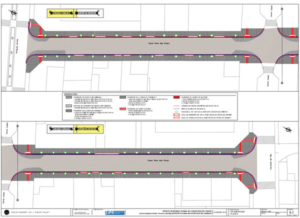 Proyecto de reforma integral de la calle Riera dels Frares