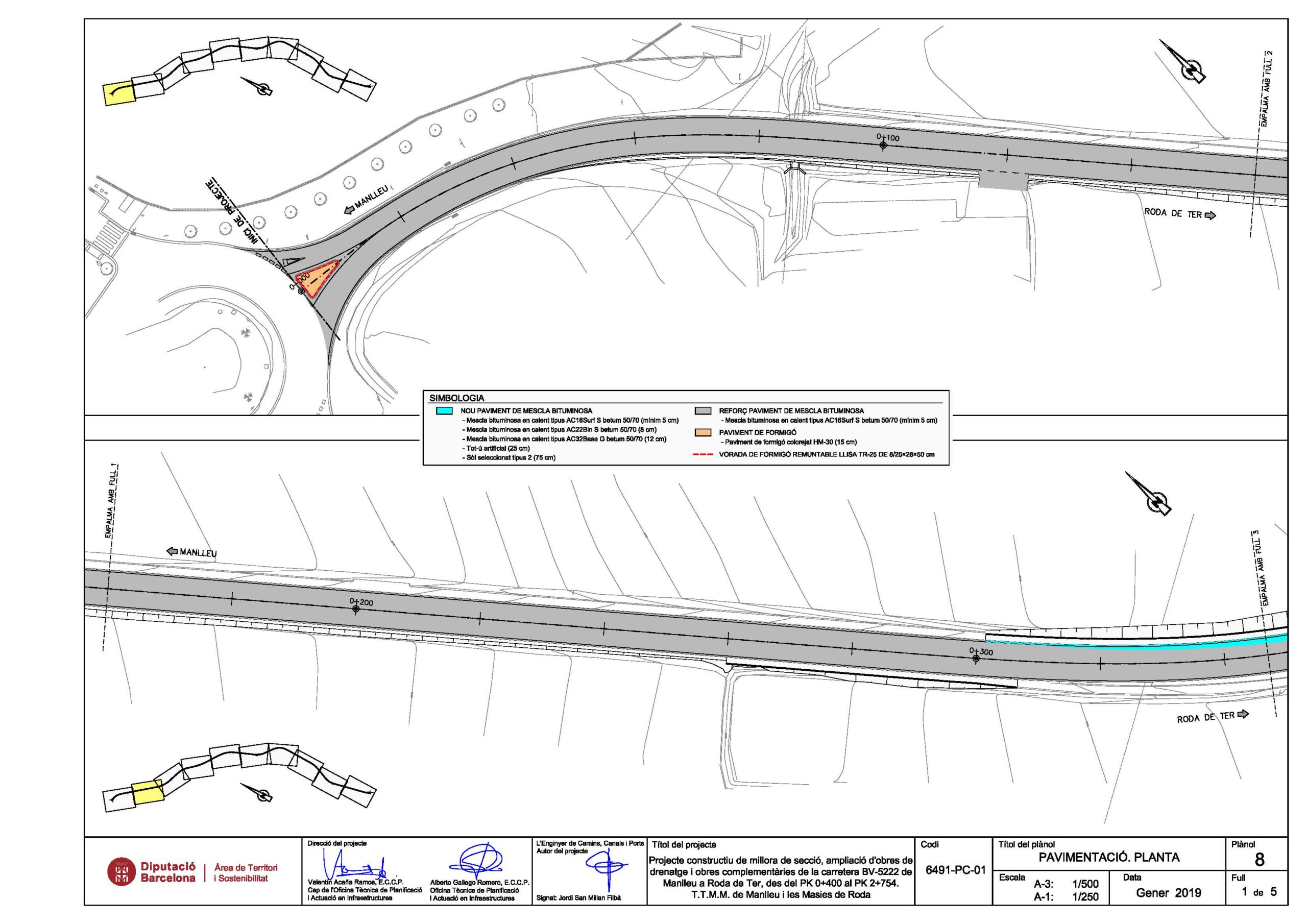Proyecto constructivo de mejora de la carretera BV-5222
