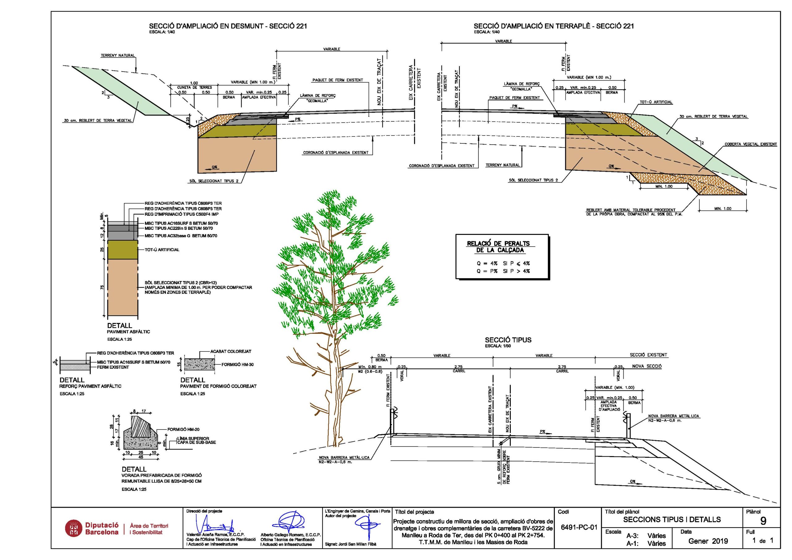 Proyecto constructivo de mejora de la carretera BV-5222