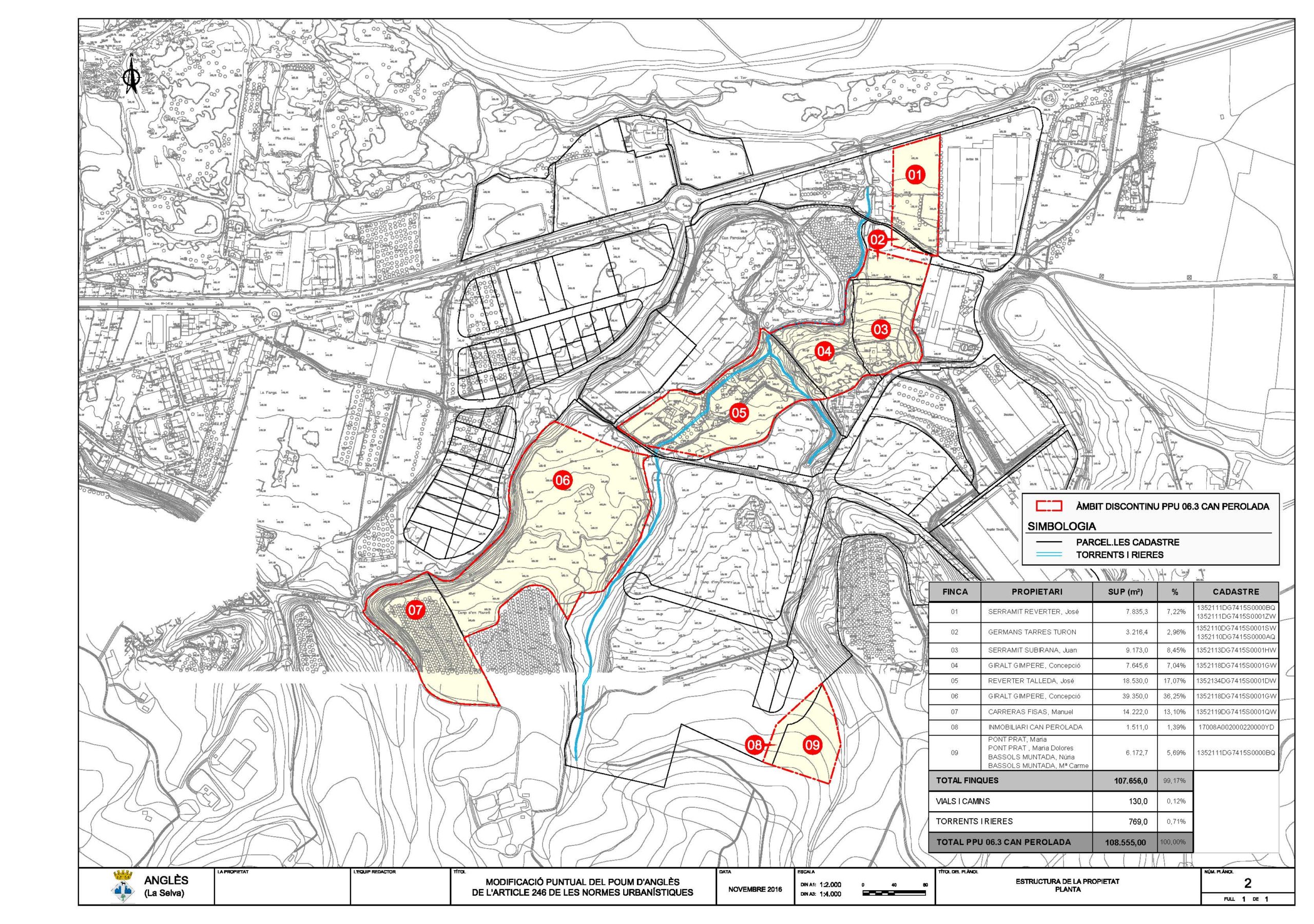 Modificación puntual del POUM del artículo 246 de las normas urbanísticas.