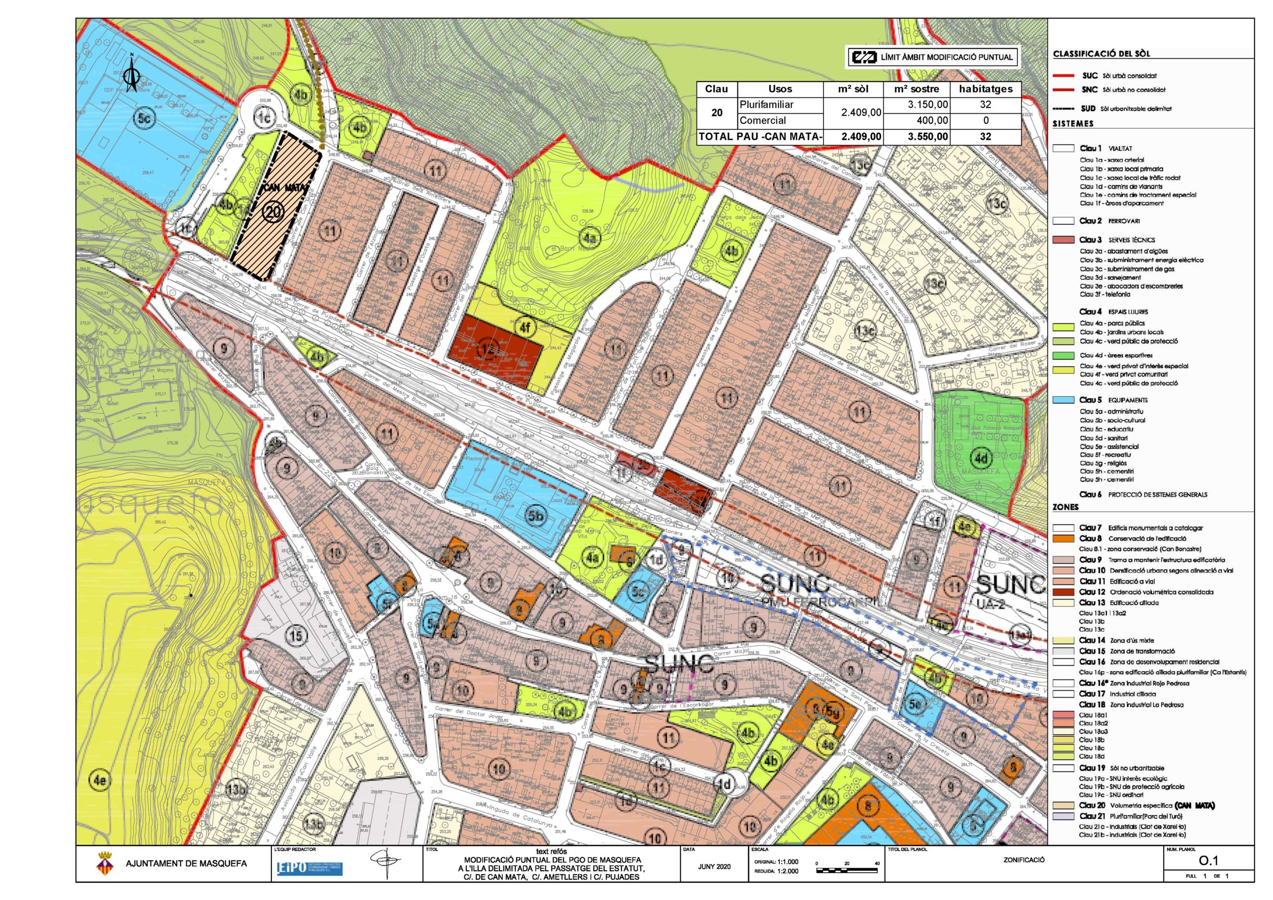 Modificación puntual del PGO en la zona delimitada por el Passatge de l’Estatut, calle de Can Mata, calle Ametllers y calle Pujades
