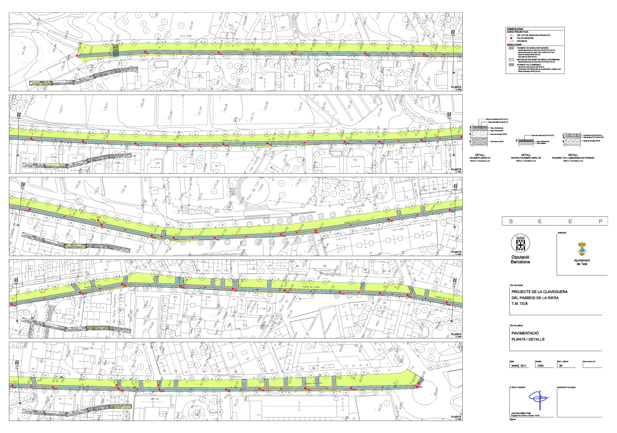 Proyecto del alcantarillado del Paseo de la Riera