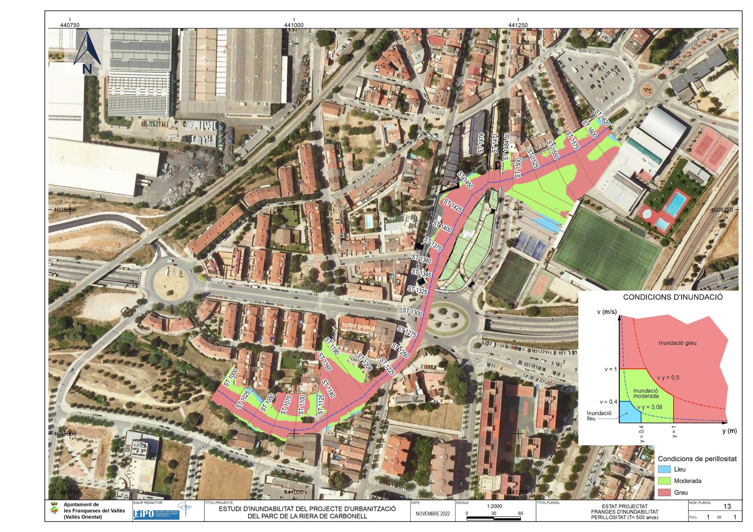 Estudio de inundabilidad del parque de la Riera de Carbonell
