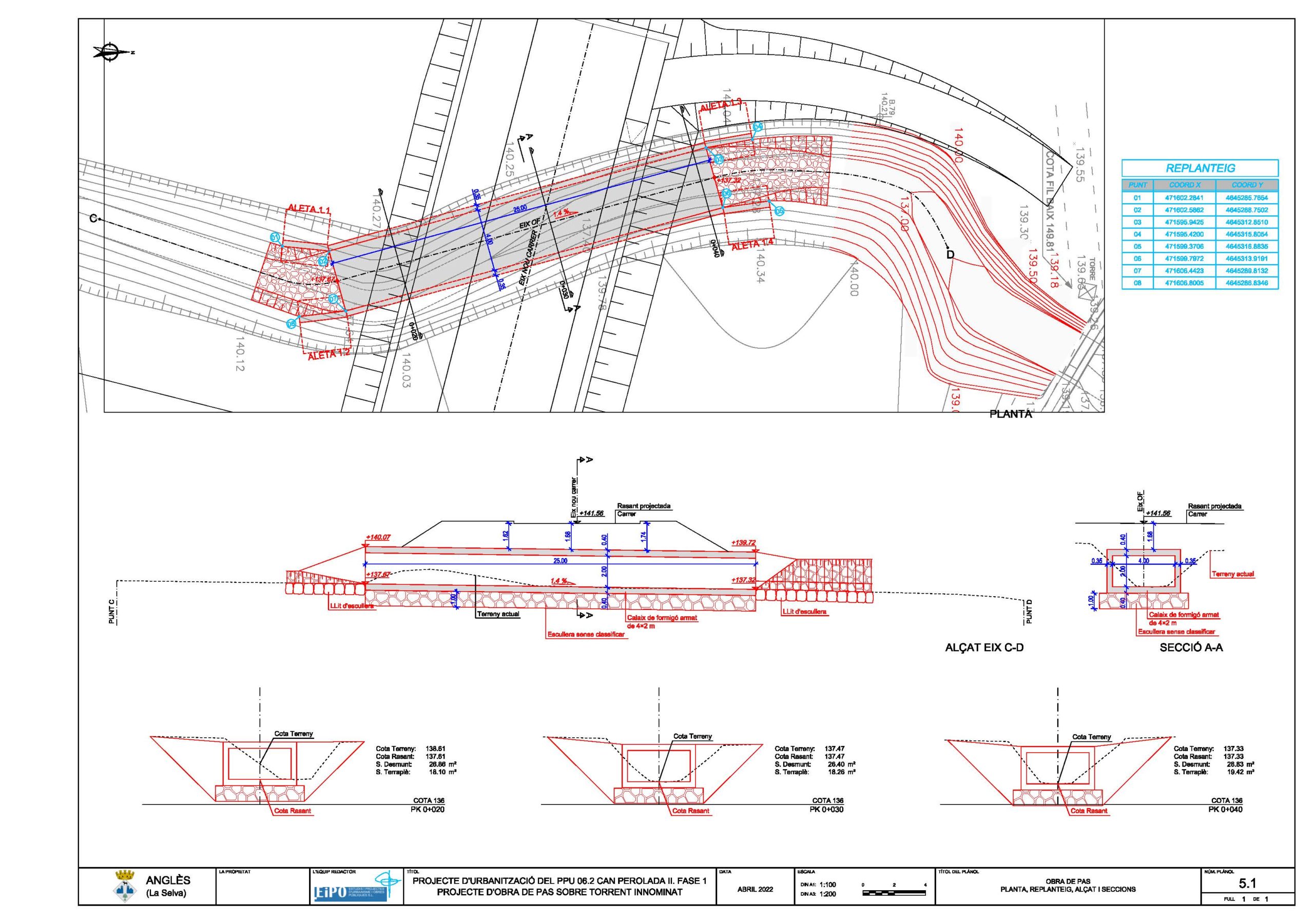 Projecte d’urbanització del PPU 06.2 Can Perolada II. Fase 1