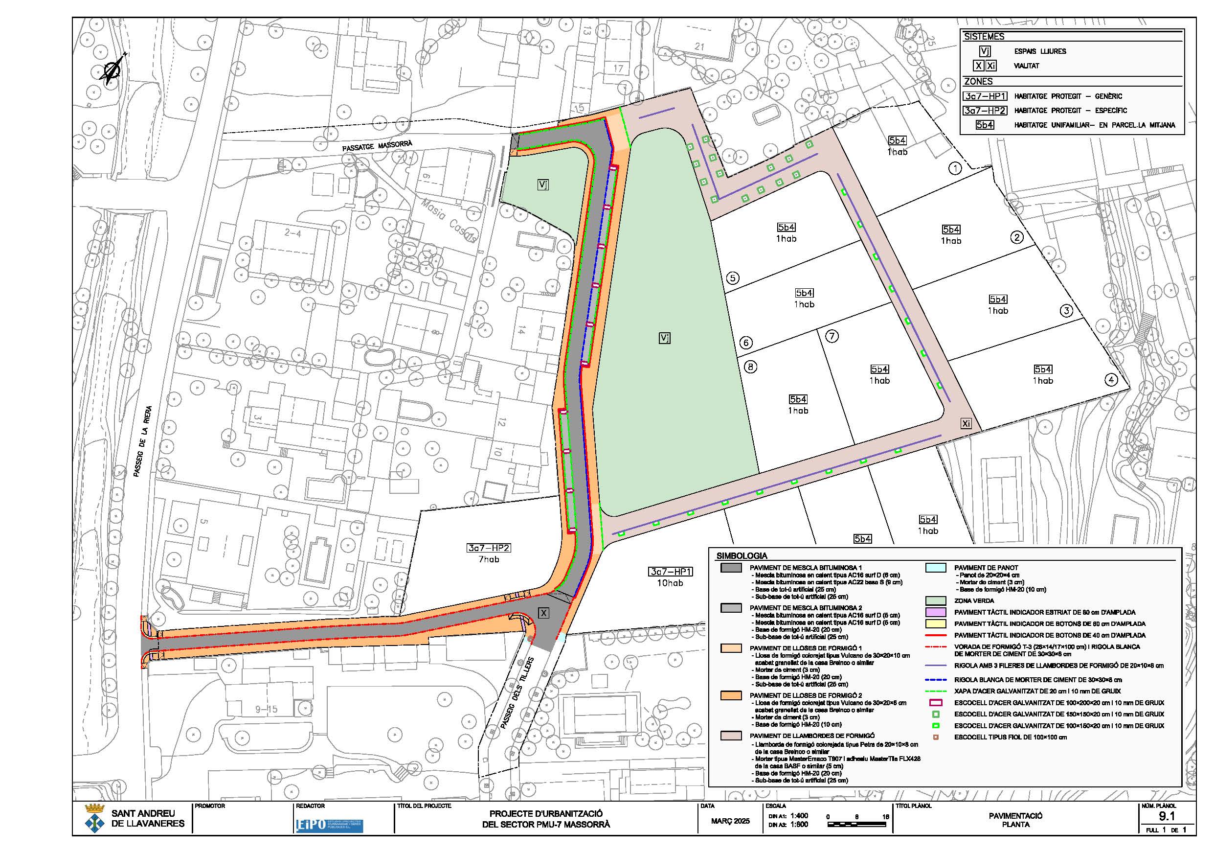 Proyecto de urbanización de Massorrà