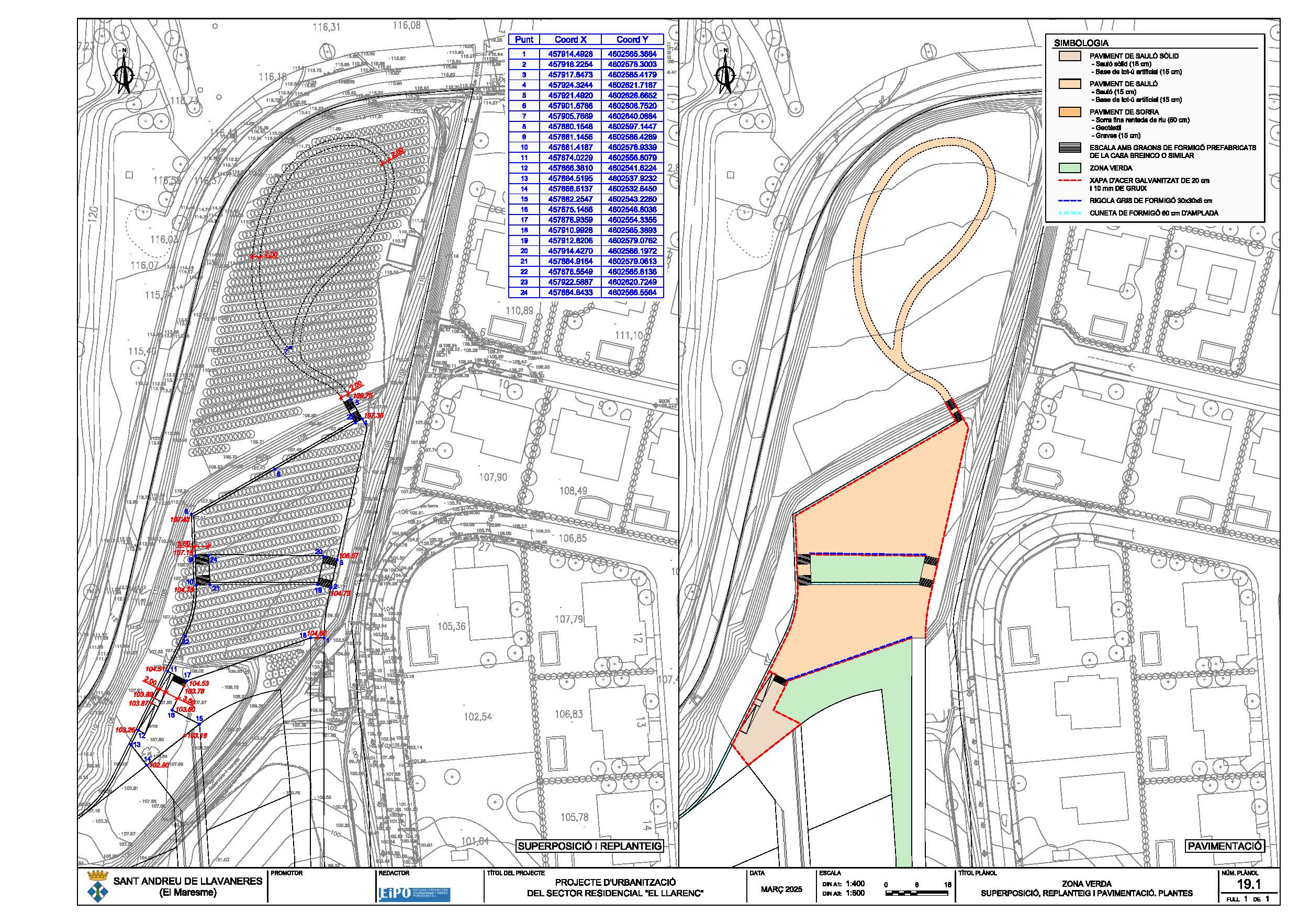 Proyecto de urbanización de «El Llarenc»
