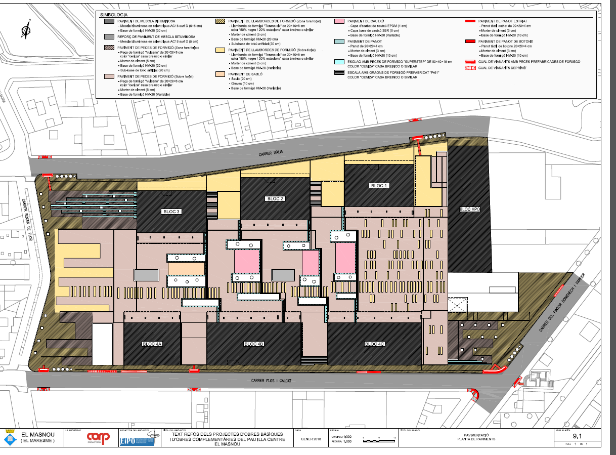 Proyecto de urbanización Illa Centre