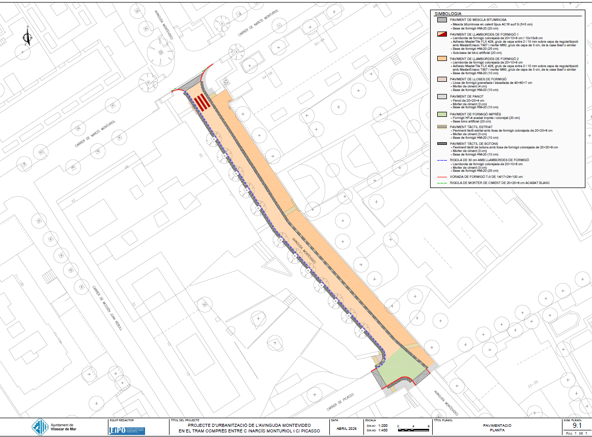 Proyecto de urbanización de la avenida Montevideo, en el tramo comprendido entre las calles Picasso y Narcís Monturiol