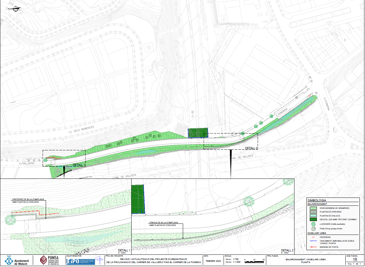 Revisión y actualización del proyecto de urbanización de la prolongación de la calle Vallveric hasta la calle de la Foneria
